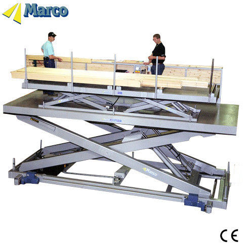 CE Disetujui Marco Twin Scissor Lift Table untuk Pengolahan Bahan Gudang yang Lurus